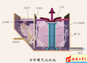 023-ؚ