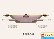 045-ؚ