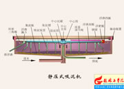 049-oʽC(j)
