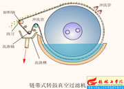 057-朎ʽD(zhun)^VC