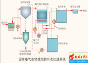 070-ؚV