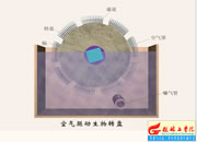 100-՚D(zhun)P(pn)